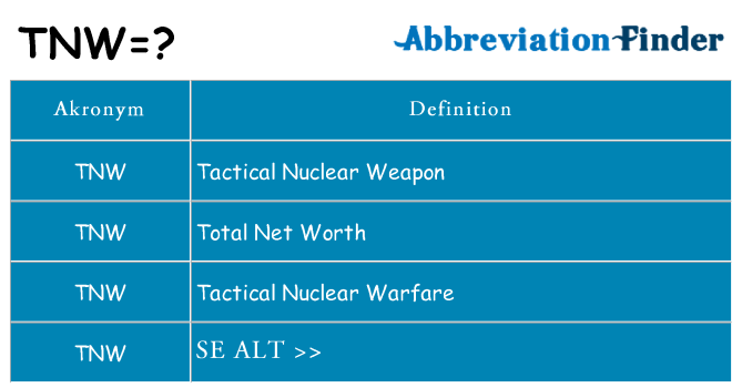 Hvad betyder tnw står for