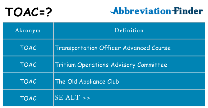 Hvad betyder toac står for