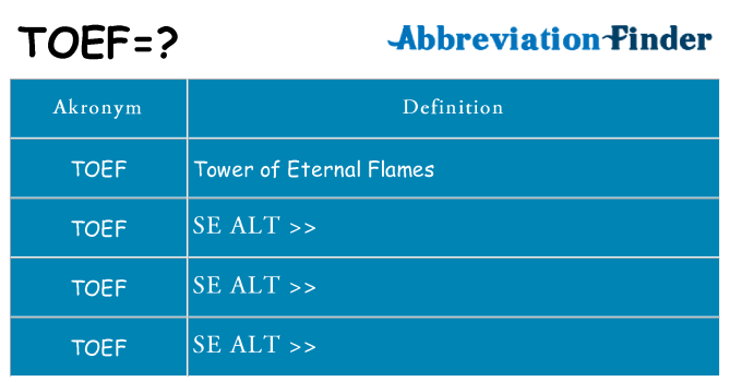 Hvad betyder toef står for