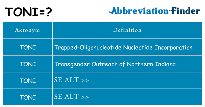 Hvad betyder toni står for