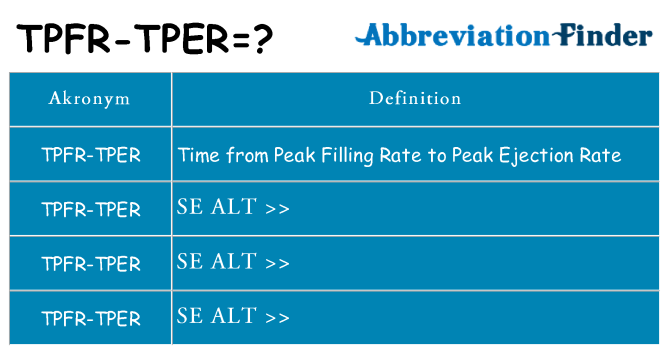 Hvad betyder tpfr-tper står for