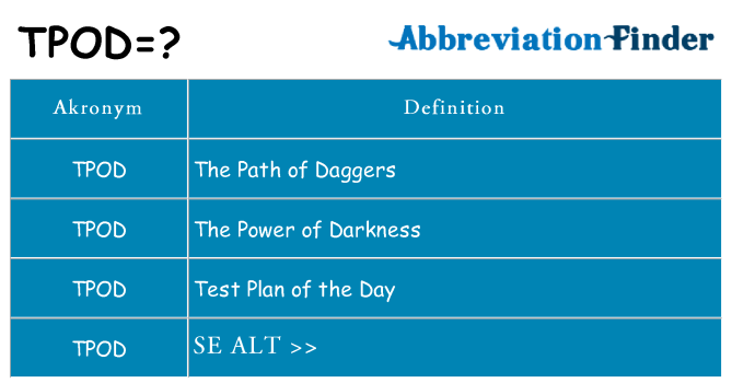Hvad betyder tpod står for