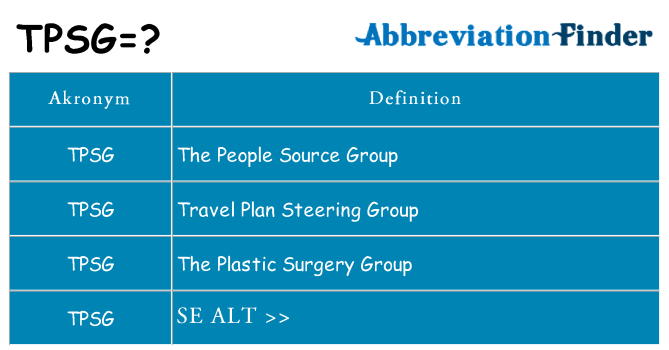 Hvad betyder tpsg står for