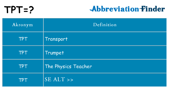 Hvad betyder tpt står for