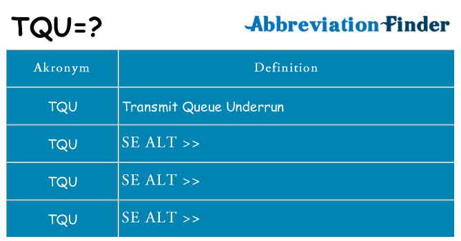 Hvad betyder tqu står for