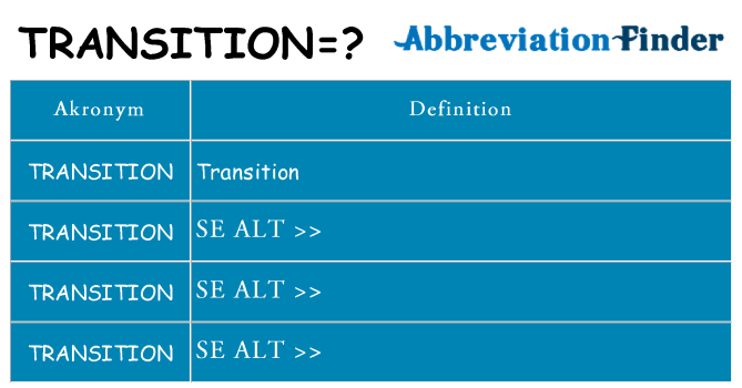 Hvad betyder transition står for