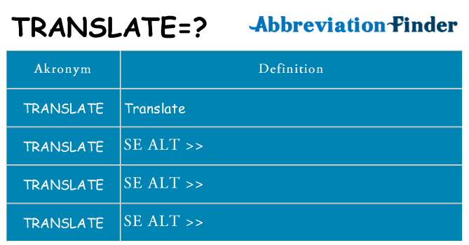 Hvad betyder translate står for