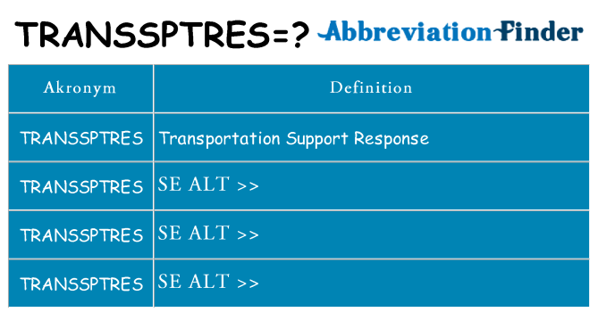 Hvad betyder transsptres står for