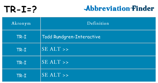 Hvad betyder tr-i står for