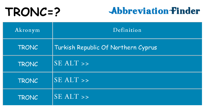 Hvad betyder tronc står for