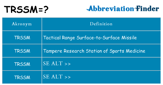 Hvad betyder trssm står for