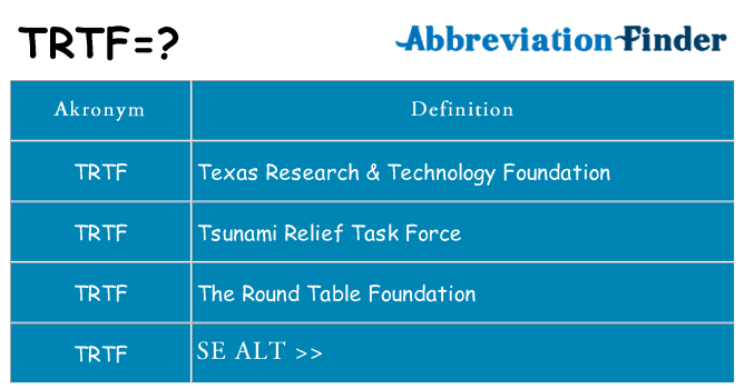 Hvad betyder trtf står for