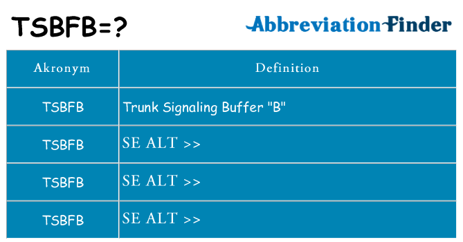 Hvad betyder tsbfb står for