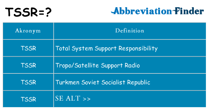 Hvad betyder tssr står for