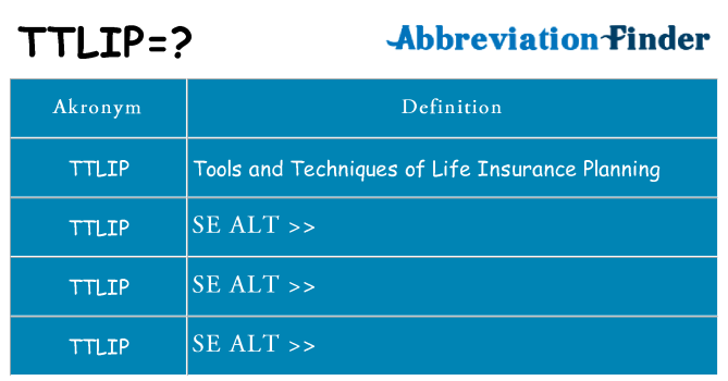 Hvad betyder ttlip står for