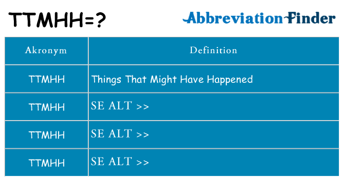Hvad betyder ttmhh står for