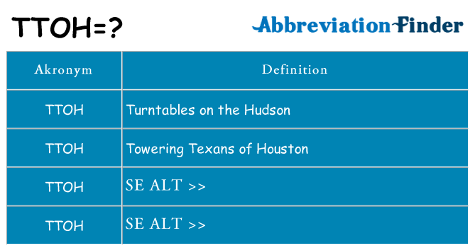 Hvad betyder ttoh står for
