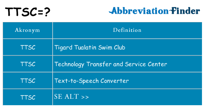 Hvad betyder ttsc står for