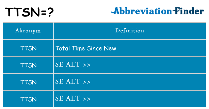 Hvad betyder ttsn står for