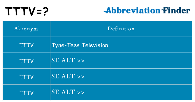 Hvad betyder tttv står for
