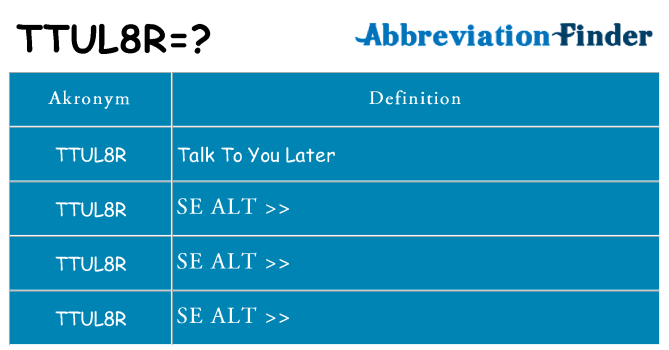 Hvad betyder ttul8r står for