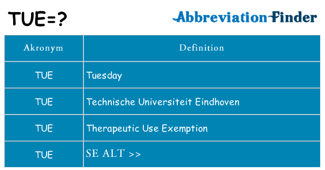 Hvad betyder tue står for