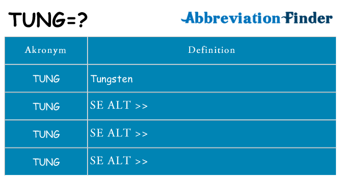 Hvad betyder tung står for