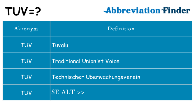 Hvad betyder tuv står for