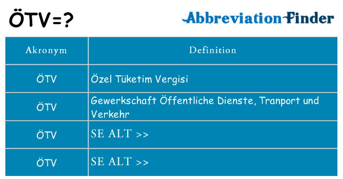 Hvad betyder otv står for