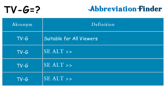 Hvad betyder tv-g står for