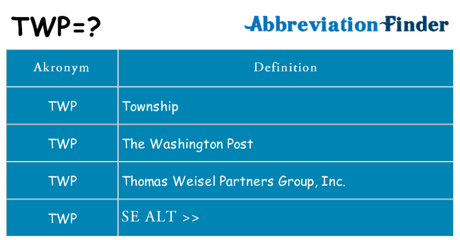Hvad betyder twp står for