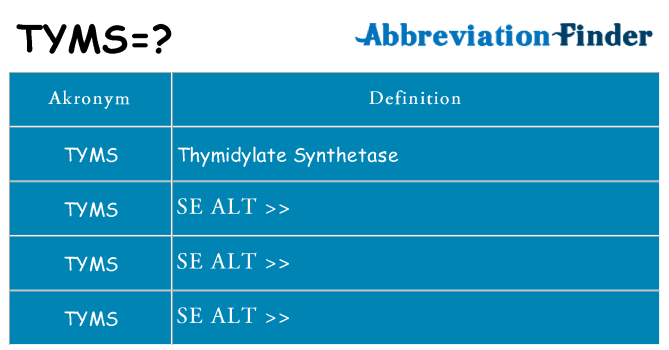 Hvad betyder tyms står for