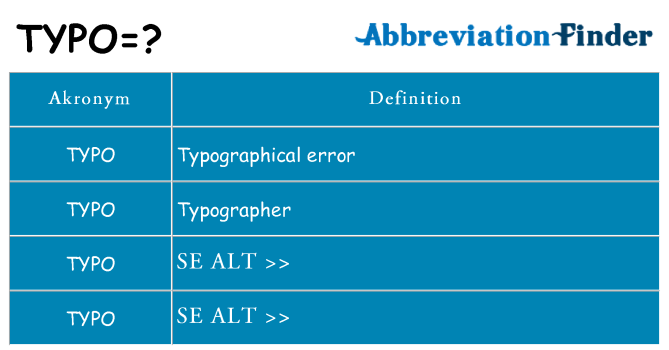 Hvad betyder typo står for