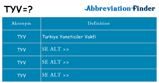 Hvad betyder tyv står for