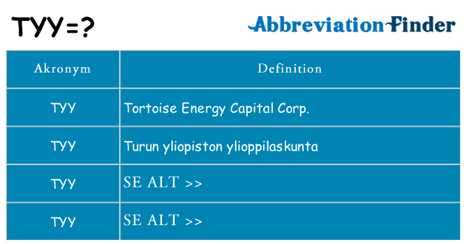 Hvad betyder tyy står for