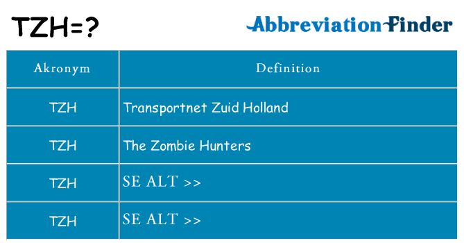 Hvad betyder tzh står for
