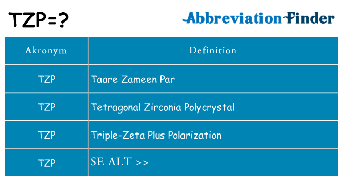 Hvad betyder tzp står for