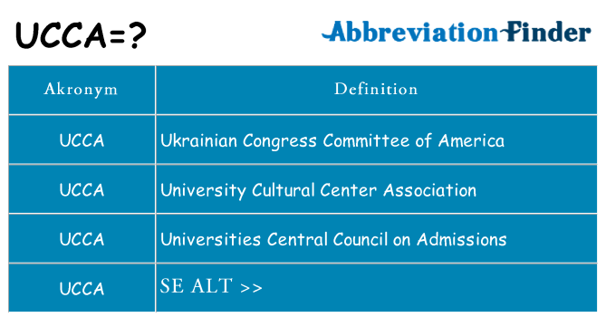Hvad betyder ucca står for