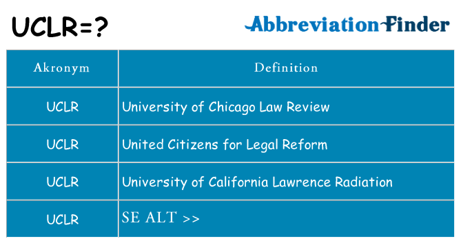 Hvad betyder uclr står for