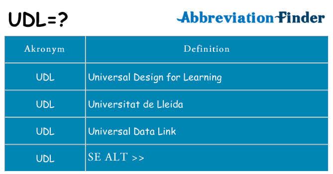 Hvad betyder udl står for