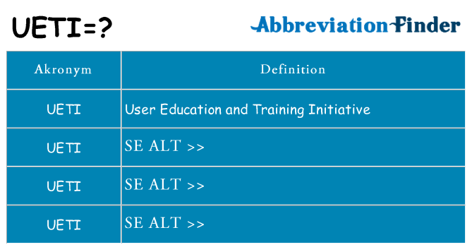 Hvad betyder ueti står for