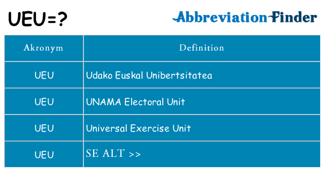Hvad betyder ueu står for