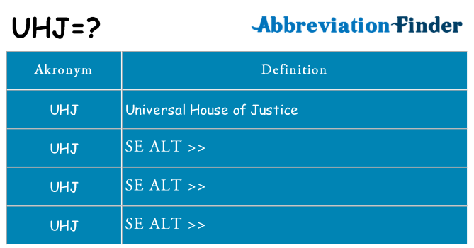 Hvad betyder uhj står for