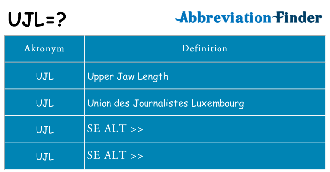 Hvad betyder ujl står for