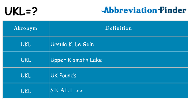 Hvad betyder ukl står for