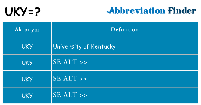 Hvad betyder uky står for