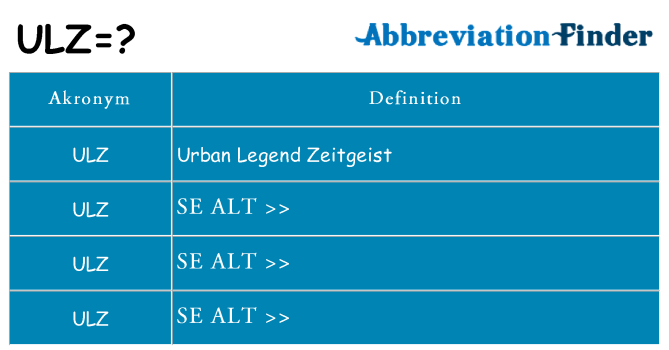 Hvad betyder ulz står for