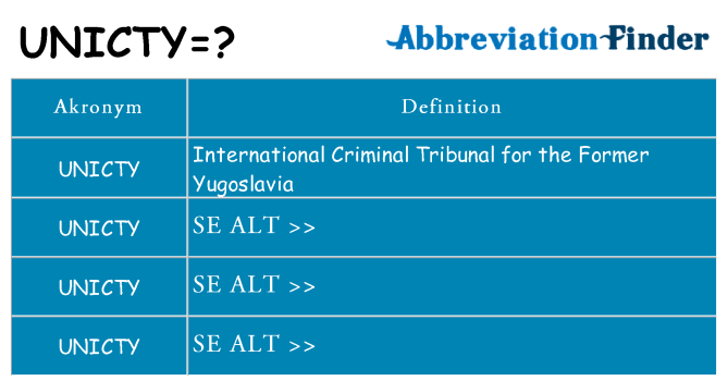 Hvad betyder unicty står for