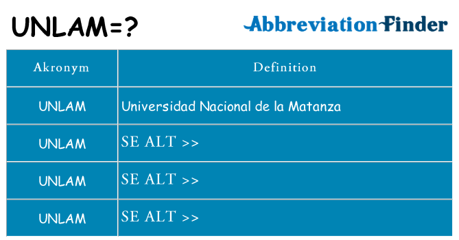 Hvad betyder unlam står for