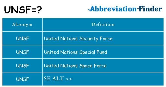 Hvad betyder unsf står for